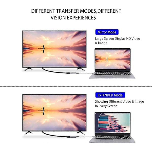 USB C till HDMI Adapter, 4K @ 60Hz USB Typ C Hona till HDMI Hona Konverterare (Thunderbolt 3 Kompatibel) för Hemmakontor [DB]