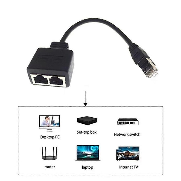 Ethernet Splitter RJ45 1 Han til 2 Hun LAN Ethernet Kabel Splittere Kabler [DB]