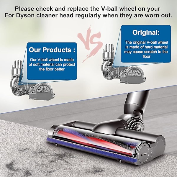 Db V-pallopyörän lisävarusteet Dyson V6 V7 V8 V10 V11 V12 Dc58 Dc59 Dc62 Dc74 35w 50w Johdoton imuri 968266-02 & 949852-05