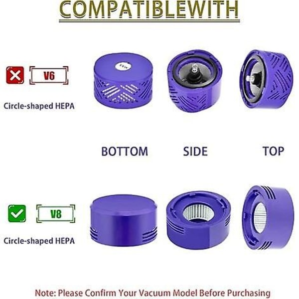 LOST Imurin suodatin Dyson V8:lle, Pestävä suodatin Dyson V7:lle, Vaihtosuodattimet Dyson V7 V8 -imurille, Moottorin jälkeinen suodatin ja esisuodattimet Vaihto DY-96566101 ja 967478-01