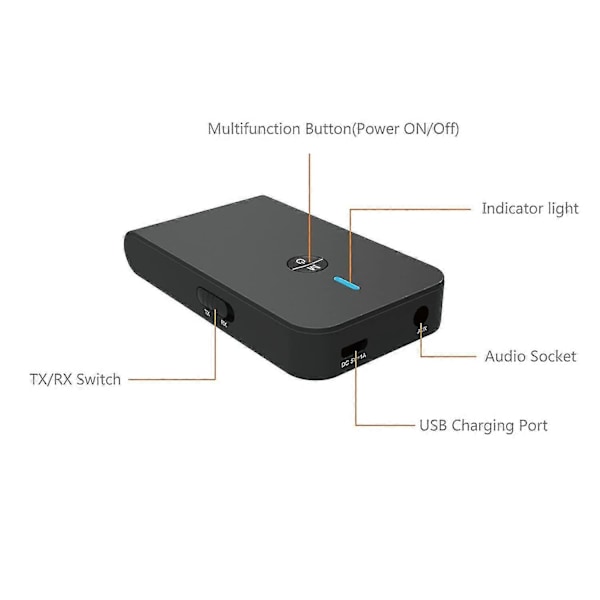 Bluetooth 5.0 Lähetin ja Vastaanotin, 3-in-1 Langaton Bluetooth-sovitin, 3,5 mm Bluetooth Audio-sovitin (musta) db