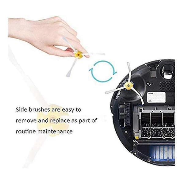 Reservedele til Irobot Roomba 600 610 620 Støvsuger Dele [DB]
