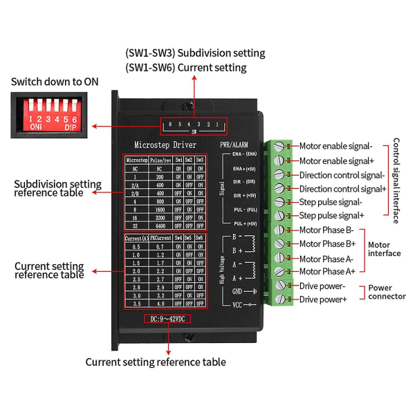 Tb6600 Stepper Motor Driver, 4a 9-42v 32 Segment, Nema 17/23/34 Stepper Motor Driver, Egnet til 42/57/86 Stepper Motor, Opgraderet Version-1stk,98*71