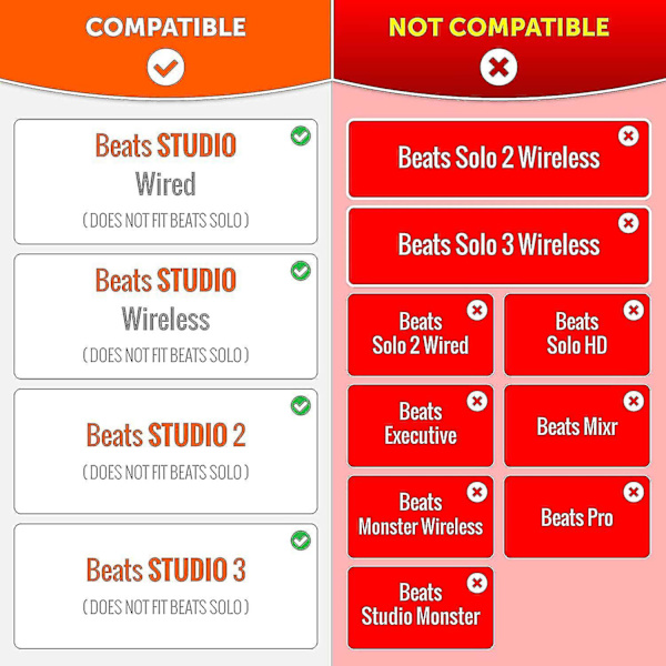 Udskiftning af ørepuder til Beats Studio 2 & 3 (b0501 B0500) kablet og trådløs | Hvid [DB]