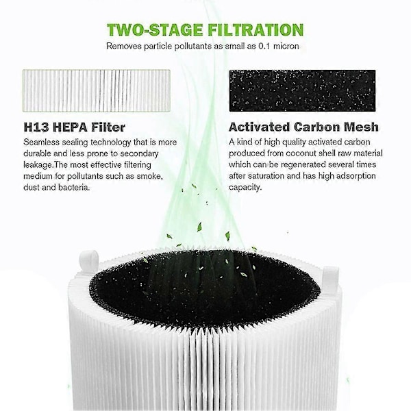 2 stk HEPA-filter til Blue Pure 411/411+ & 3210 Luftrenser Filter Aktiveret Kul Udskiftningsfilter [DB] White