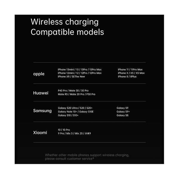 20w 10000mah Macsafe Powerbank Magnetisk Power Bank Trådløs Lader Bærbar Lader 20w Power Bank