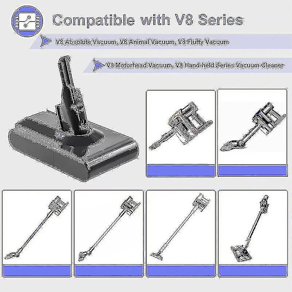 Db V8 6000mah Udskiftningsbatteri Dyson V8 Sv10 Li-ion Batteri Til Dyson V8 Absolute Fluffy Animal Sv10 Trådløs Håndholdt Støvsuger Med Pakke