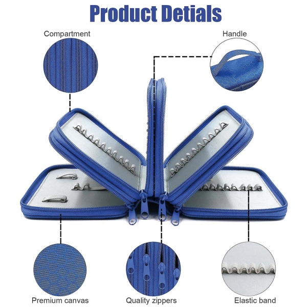 4 lager 72 fack Case med hög kapacitet Box Pennväska, blå