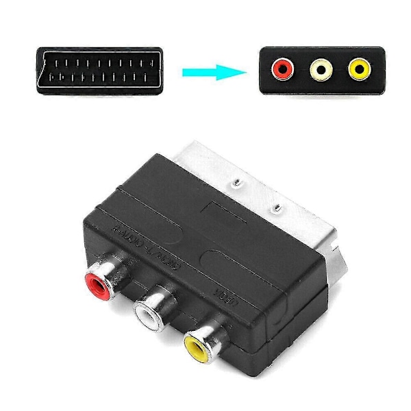 Scart - 3rca av -sovitin, ulostulotyyppi luudanpäästä lootuspäähän, scart-signaali rca-sisääntulosignaaliin [Db]