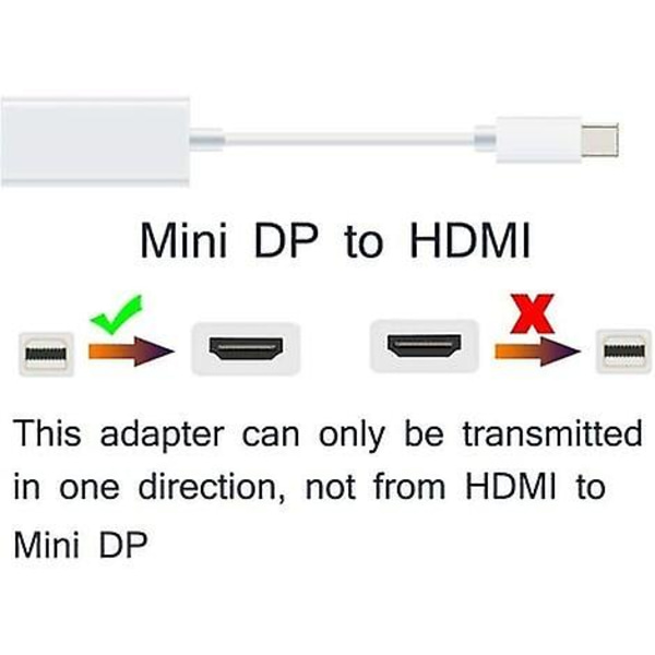 Mini DisplayPort til HDMI-adapter, Thunderbolt til HDMI-konverter til MacBook Air/Pro, Mic [DB]