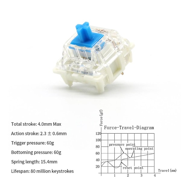 Gateron G Pro 2.0-brytare Smd Rgb Linjär Taktil Smord Brytare 3-polig Spotljus [DB] 1