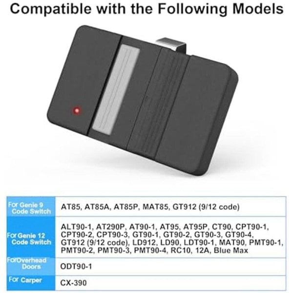 9/12 Dip Switch Garasjeportåpner Fjernkontroll, 390MHz Fjernkontroll Erstatning for Overhead GT912/GT90-1/G220 {DB} As Shown