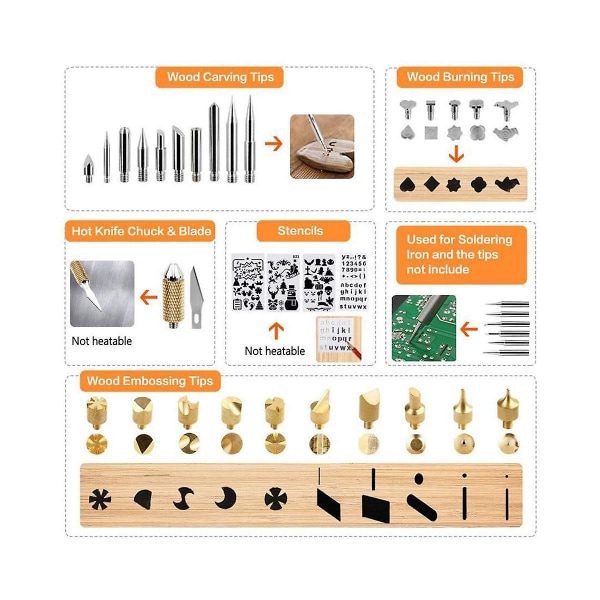Träbränningskit 60w Professionell Träbrännings Penna Verktyg Träbrännare För Prägling Snideri Pyrografi