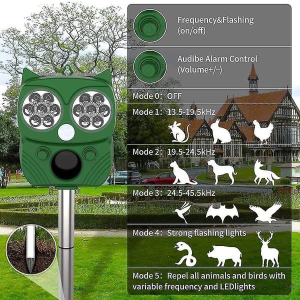 Modes utomhus solcellsdriven ultraljudsskrämma för skadedjur, möss och djur med sensor för trädgård och fladdermöss