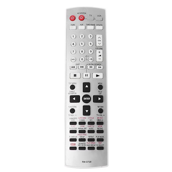 Universal fjernkontroll erstatter Panasonic EUR7722X10 TV-kontroller [db] White