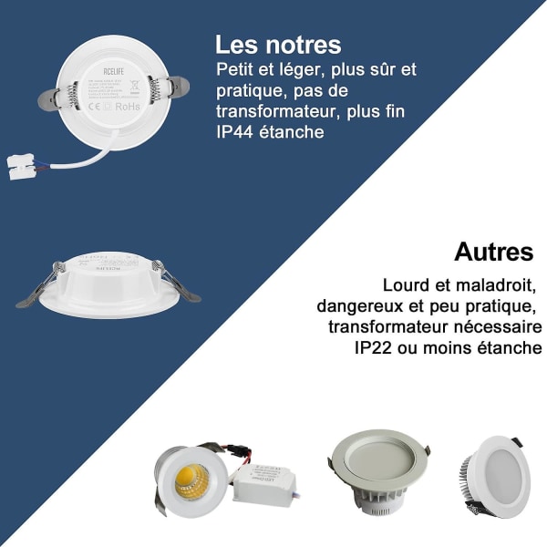 Indbygget LED-spot, IP44 indendørs LED-spot, 28mm indbygget spot, 9w 900lumen svarende til 90w glødepære, varm hvid 3000k, sæt med 6