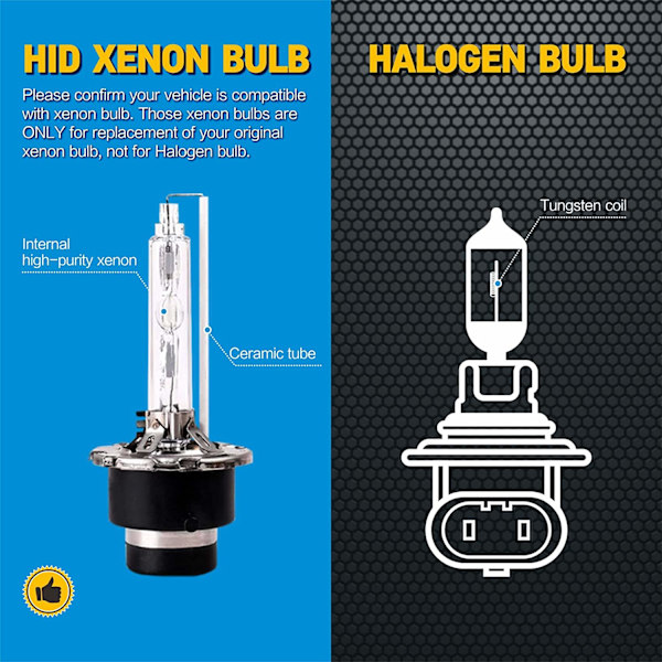 D2S Xenon HID -ajovalopolttimot, 8000K 35W, Auton ajovalopolttimon vaihtolamppu lähi- ja kaukovaloihin, 2 kpl