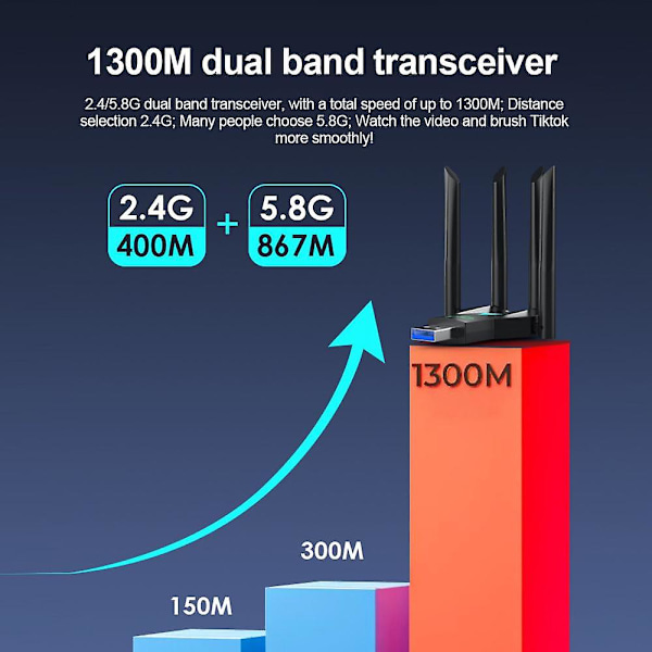 1300Mbps USB 3.0 WiFi Adapter Dual Band 2.4Ghz/5Ghz Trådløs WiFi Dongle Antenne USB Ethernet Nettverkskort Mottaker For Laptop PC Driver Fre [db]