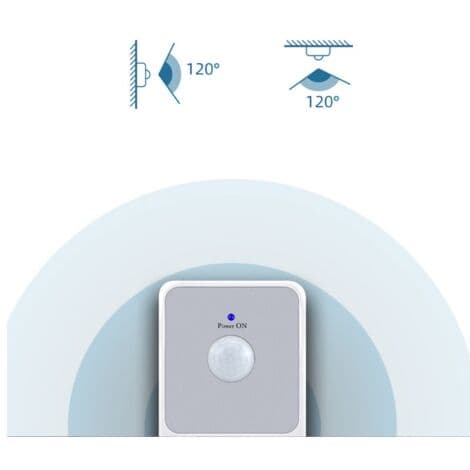 120° Infälld Rörelsesensor Väggströmbrytare för LED- och Halogenlampor