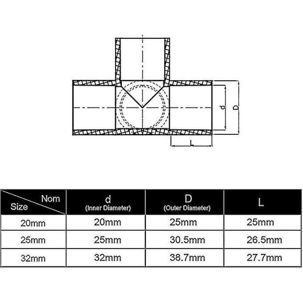 4-vägs innerdiameter 20mm PVC-koppling Bygg kraftig växthusram Möbelanslutningar 10st vit DB