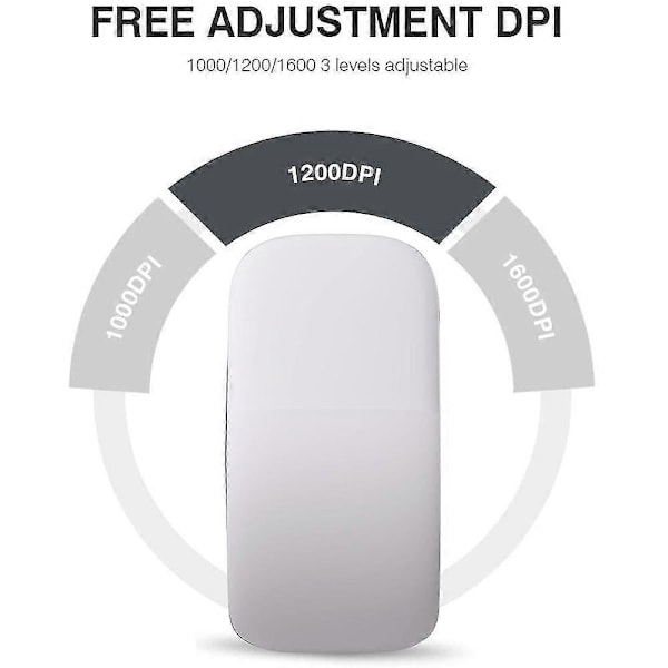 Mouse Arc Touch Bærbar Ergonomisk Datamus Arc Sammenleggbar Mus NY [db] WHITE