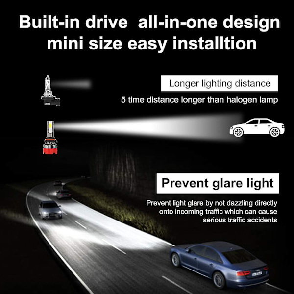 LED 9005 LED-strålkastare Hb3 6000k Helljus 30w 6000lm Extremt Ljusa Dimljus 2 Lampor 360 Rotation Bi-xenon All-in-one Konvertering {DB}