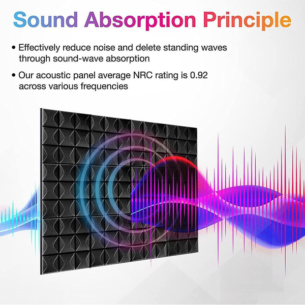12 kpl akustiset vaahtomuovipaneelit äänieristetyt vaahtomuoviseinäpaneelit studio äänieristetyt vaahtomuovit äänieristysseinä K