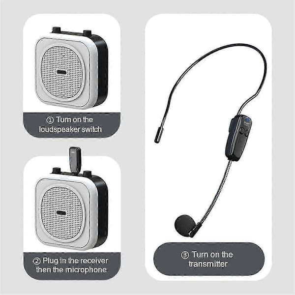 Trådlöst headset med mikrofon för röstförstärkare, trådlöst mikrofonheadset för undervisning [DB] Black