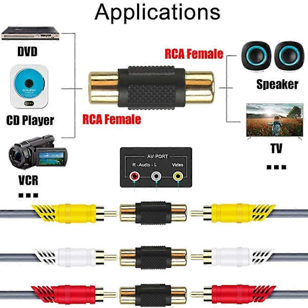 12 st RCA-honkontakter, RCA-hona till RCA-hona adapterkontakt för högtalare, RCA-kabel, Phono, förstärkare [DB]