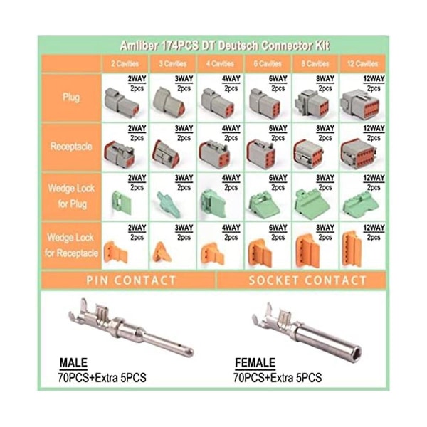 12 Kits Dt Series Connector Kit 2 3 4 6 8 12 Pin Connectors Ip68 Waterproof Automotive Electrical C