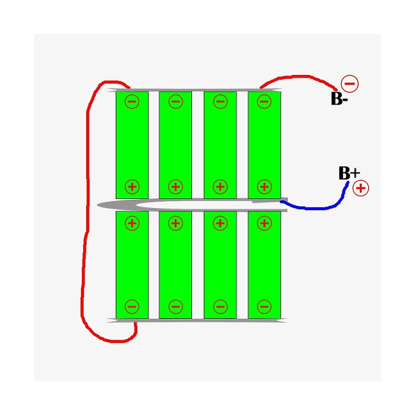 Pd22.5w Gjør-det-selv batteriladerveske Hurtigladeveske for 8 stk 18650 Polymer 20000ma batterilading