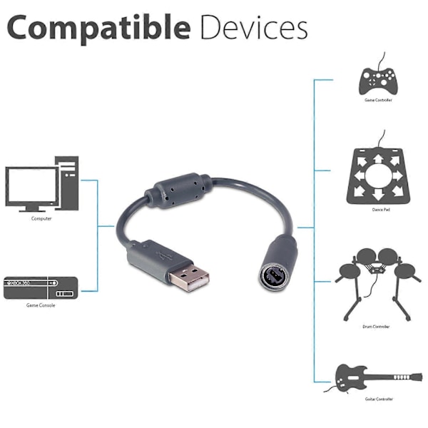 Fosmon Erstatningsdongle til Microsoft Xbox 360 Kablede Controllere [DB]
