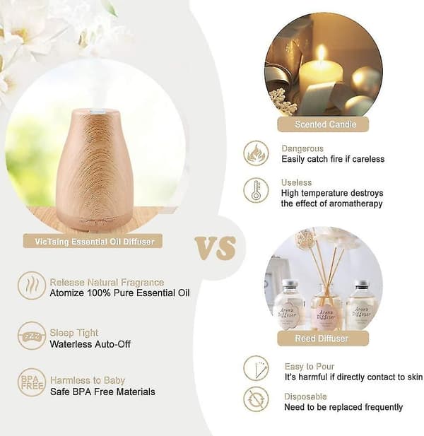 120 ml æterisk oliediffusor, ultralydsluftfugter, støjsvag elektrisk aromadiffusor, automatisk aromafunktion