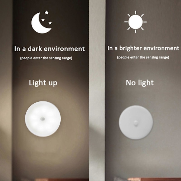Trådlös Uppladdningsbar Rörelsesensor LED Puck Lampa Garderob Väggskåp Nattlampa KIT [DB] Warm light