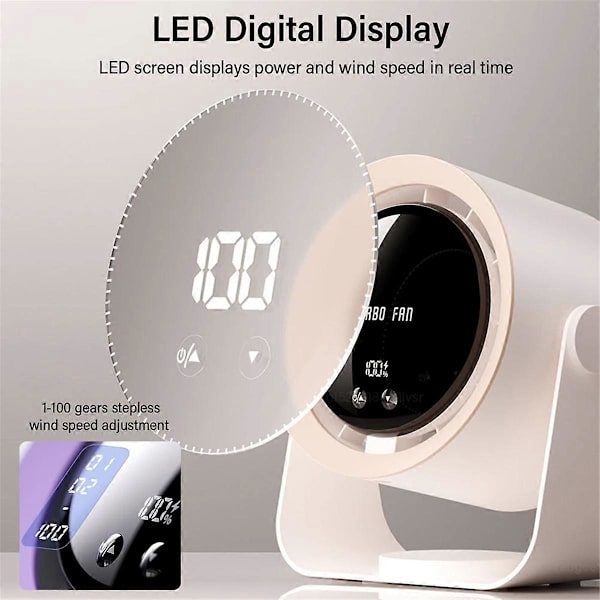 Sähköinen turbotuuletin langaton viileä ilma kiertävä tuuletin, A [DB] Light Gray