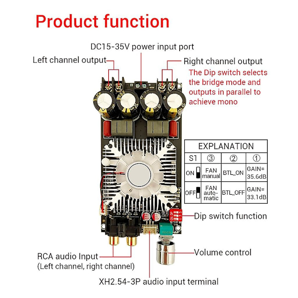 Zk-1602 Förstärkarpanel Tda7498e Purerear Digital Power 160w+160w Mono 220w För Audiofiler Och Diy-Entusiaster