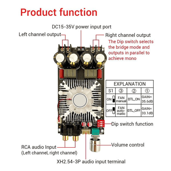 Zk-1602 Power Amplifier Board Tda7498e Purerear Digital Power 160w+160w Mono 220w for audiofile og gjør-det-selv-entusiaster