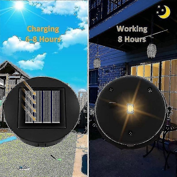 2kpl Aurinkovalon Vaihto Yläosa 8cm, Aurinkopaneelin Vaihto Ulkokäyttöön Puutarhalyhty Aurinko [db]