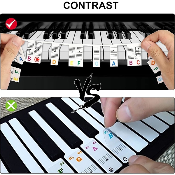 Piano Notes Guide Flyttbare Piano Keyboard Note Etiketter For Læring, 88-key Full Size, Flott Visuelt Verktøy For Barn Og Nybegynnere (regnbue) Db Rainbow