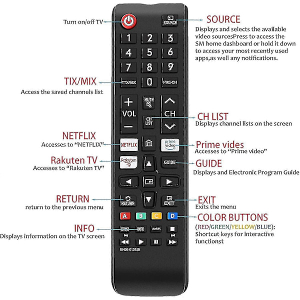 Universell fjernkontroll for Samsung, for alle Samsung TV-fjernkontrollmodeller db