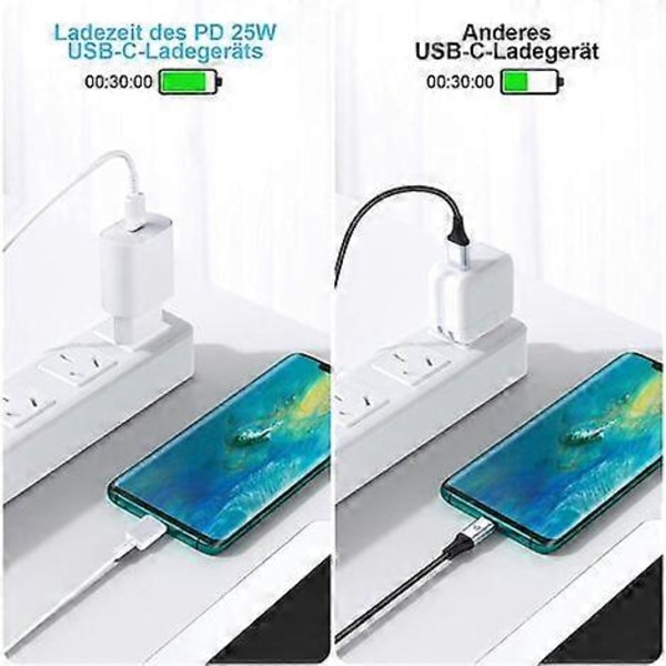 25W Hurtiglader + USB-C til USB-C Kabel Kompatibel med Samsung, Hvit PAGNE db