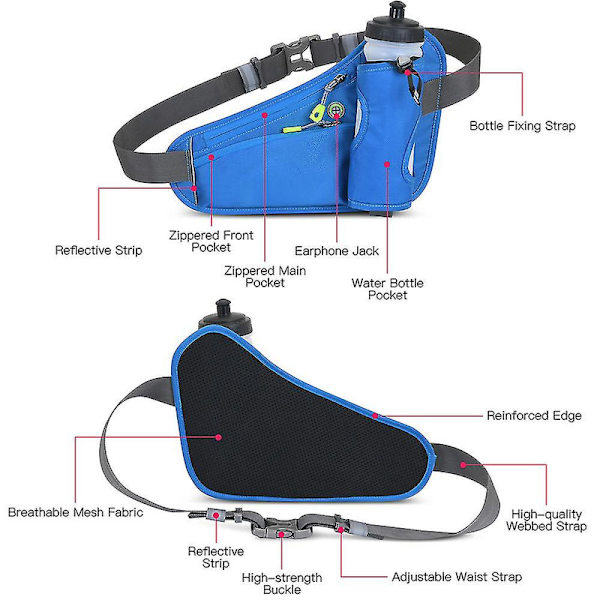 Sportdryck Bälte Väska Midjeväska Löpning Stjärtväska Vattenflaskor Hållare För Vandring Promenader DB Blue