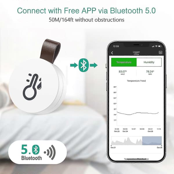 Bluetooth termometer hygrometer, trådløs termohygrometer mini, med smart sensor-app, datalogger og eksportdata for soverom, babyrom [DB] 1 pc