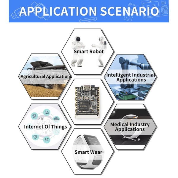 For Nano Hovedkort Utviklingskort F1c100s For Linux Programmering Læring