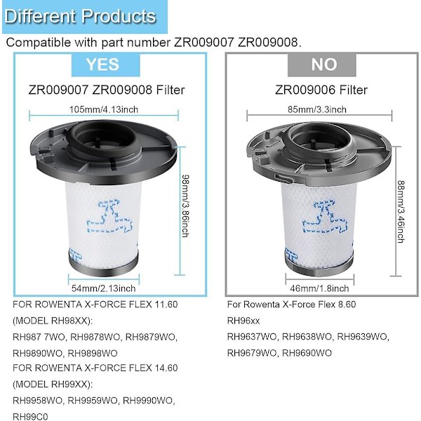 Filter för Rowenta X-Force Flex 11.60 14.60 15.60 Animal RH9878 RH9898 RH9958 RH99F1 Dammsugare, Reservdelar, Tillbehör Filter Db