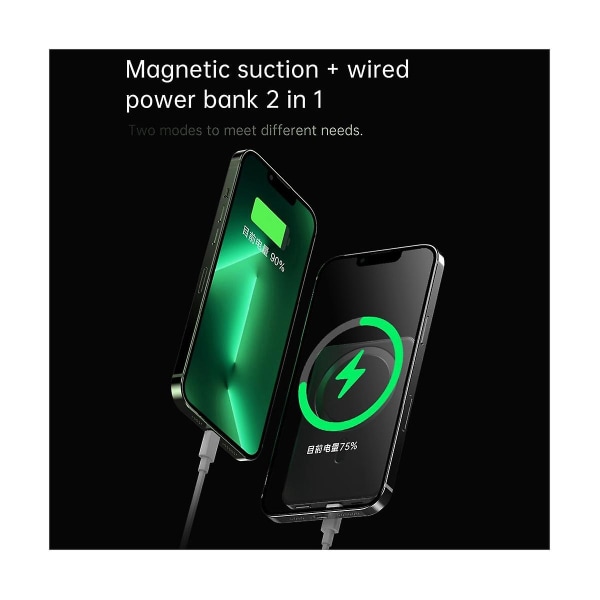 20w 10000mah Macsafe Powerbank Magnetisk Powerbank Trådlös Laddare Bärbar Laddare 20w Powerbank