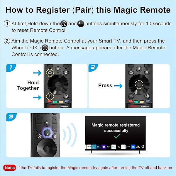 MR23GA Röststyrningsfjärrkontroll Ersättning för LG Fjärrkontroll 2023 LG Smart TV Fjärrkontroll AN-MR19BA AN-MR600G A {Db} Black