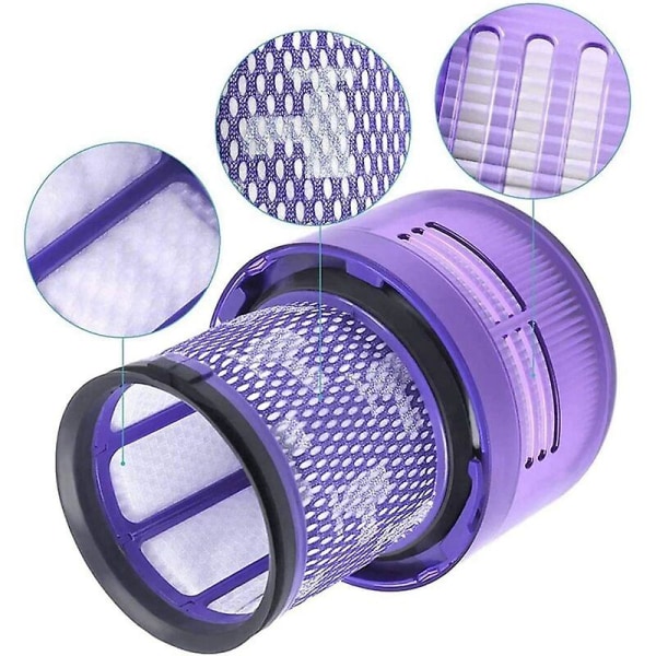 Vaskbart filter til Dyson V11 SV14 serie støvsugere, Dyson V11 SV14 erstatningsfilter, erstatter Dyson DY-970013-02 og 97001302 [DB]