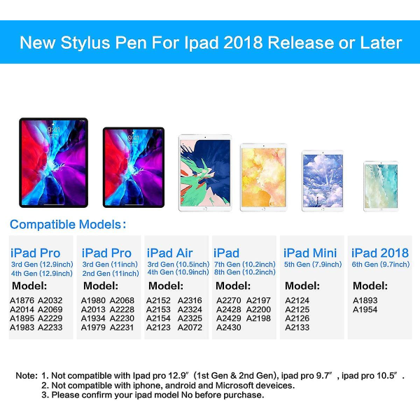 Styluspenna för Apple iPad Pencil - Aktiv penna med handflataavvisning kompatibel med 2018-2020 Apple iPad 9:e 8:e 7:e 6:e generationens iPad Air 4:e 3:e generationen