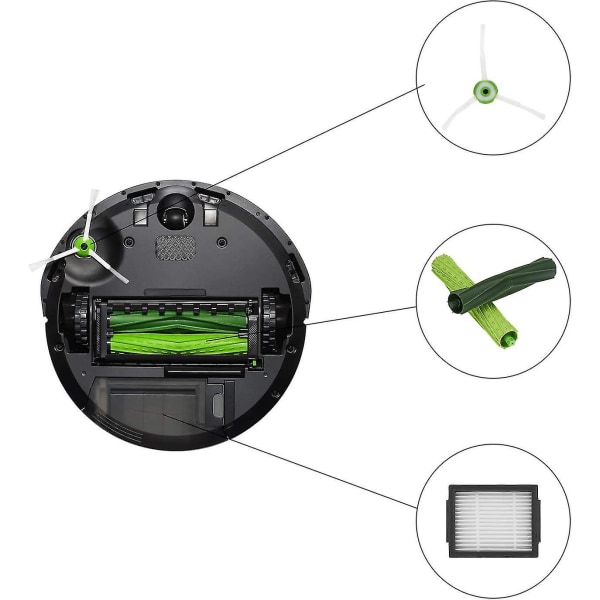 Reservedele til iRobot Roomba i7 i7+ / i7 Plus E5 E6 E7 Støvsuger, Børster og Filter Udskiftnings Tilbehørssæt Db